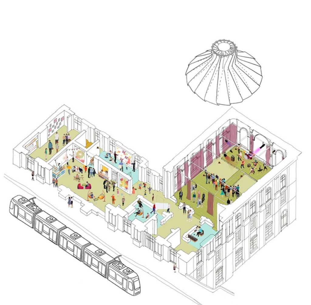 Artist impression of floorplans of the Harmony Works