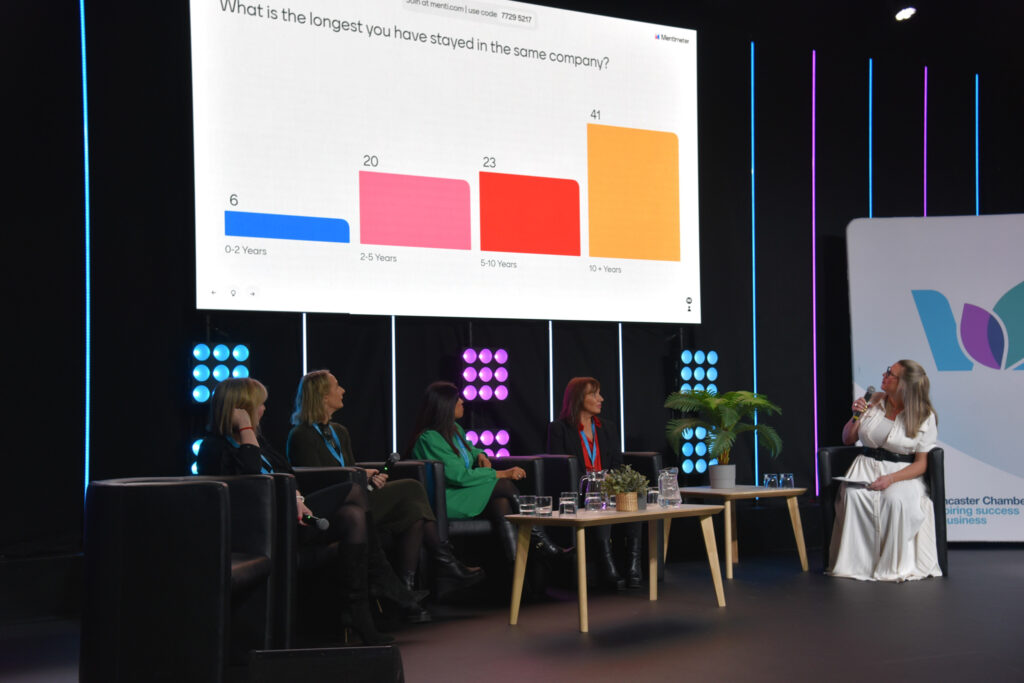 A Panel of women sitting in front of a slide displaying multi-coloured graphs