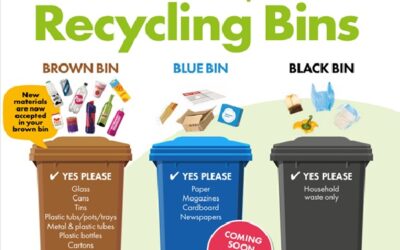 Sheffield residents divided over changes to recycling