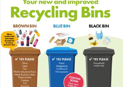 Sheffield residents divided over changes to recycling