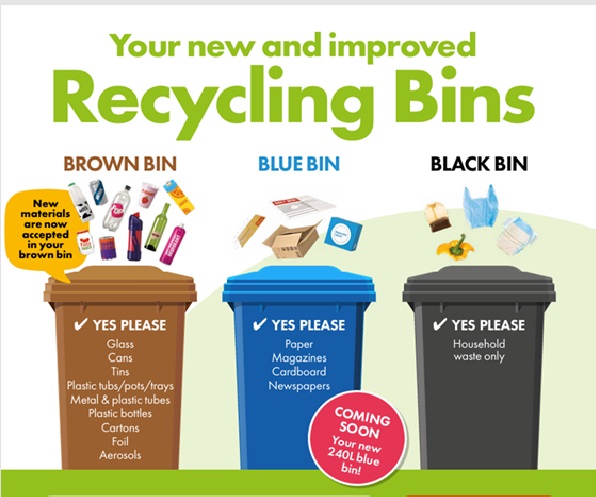 A council poster introducing the new recycling bin changes.